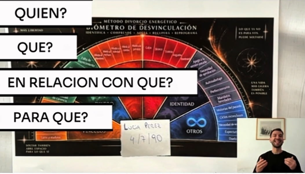 Clase del curso: exploración con el Biómetro y explicación de Cris