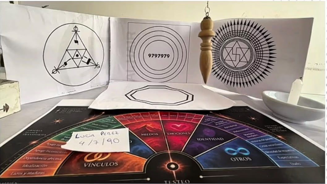 Práctica con el Cubo y el péndulo